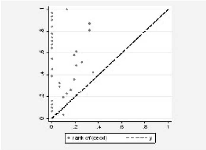 Applying Configurational Theory to Build a Typology of Ethnocentric Consumers